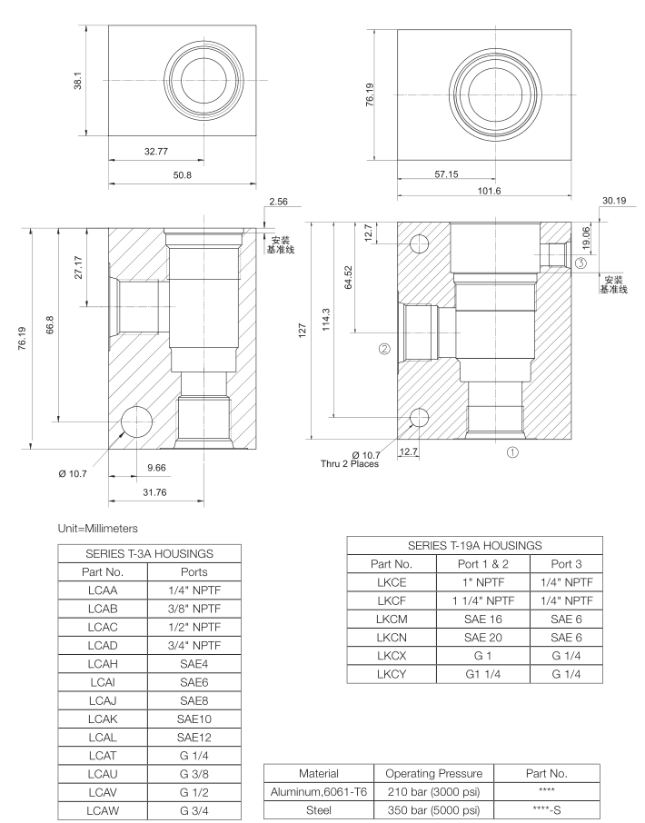 SUN T-3A  SUN T-19A.png