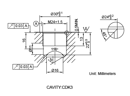 CDK3-.png